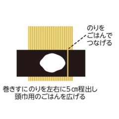 全体用ののりを米粒でつなぎ長くする。巻きすを図のように広げてのりが横長になるように置く。のりの左右を5㎝位あけて、真ん中に頭巾用のごはんを広げる。その上に頭巾用ののりをのせ、顔用のごはんを左右にのせ目を置く。目の間と外側に顔用のごはんを置いていく。目の上にくちばしのパーツをのせ、残りの顔用ごはんをのせて全体をぐるりとのりで巻く。